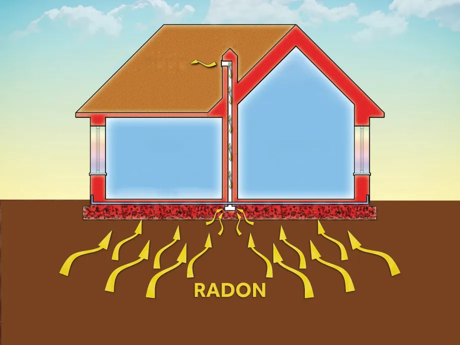 BMI Icopal - Imagine explicativa radon 