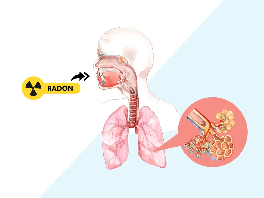 BMI Icopal - imagine consecințele radonului 